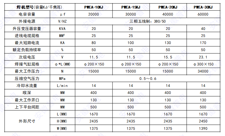 企業(yè)微信截圖_16913783074919.png